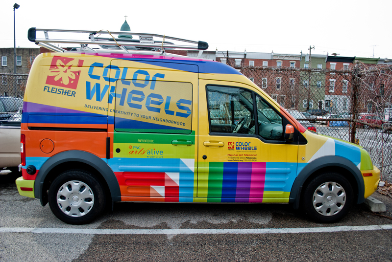 ColorWheels Side