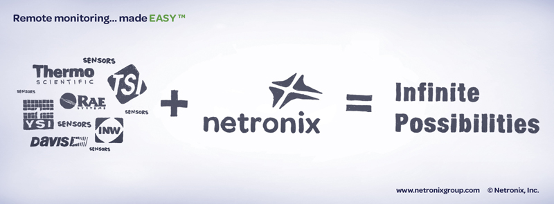 Netronix Sensors Promo